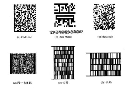 6種二維條形碼實例